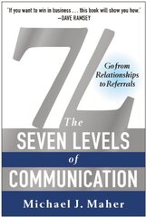 7L: The Seven Levels of Communication