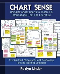Chart Sense: Common Sense Charts to Teach 3-8 Informational Text and Literature by Linder, Rozlyn, Ph.D.